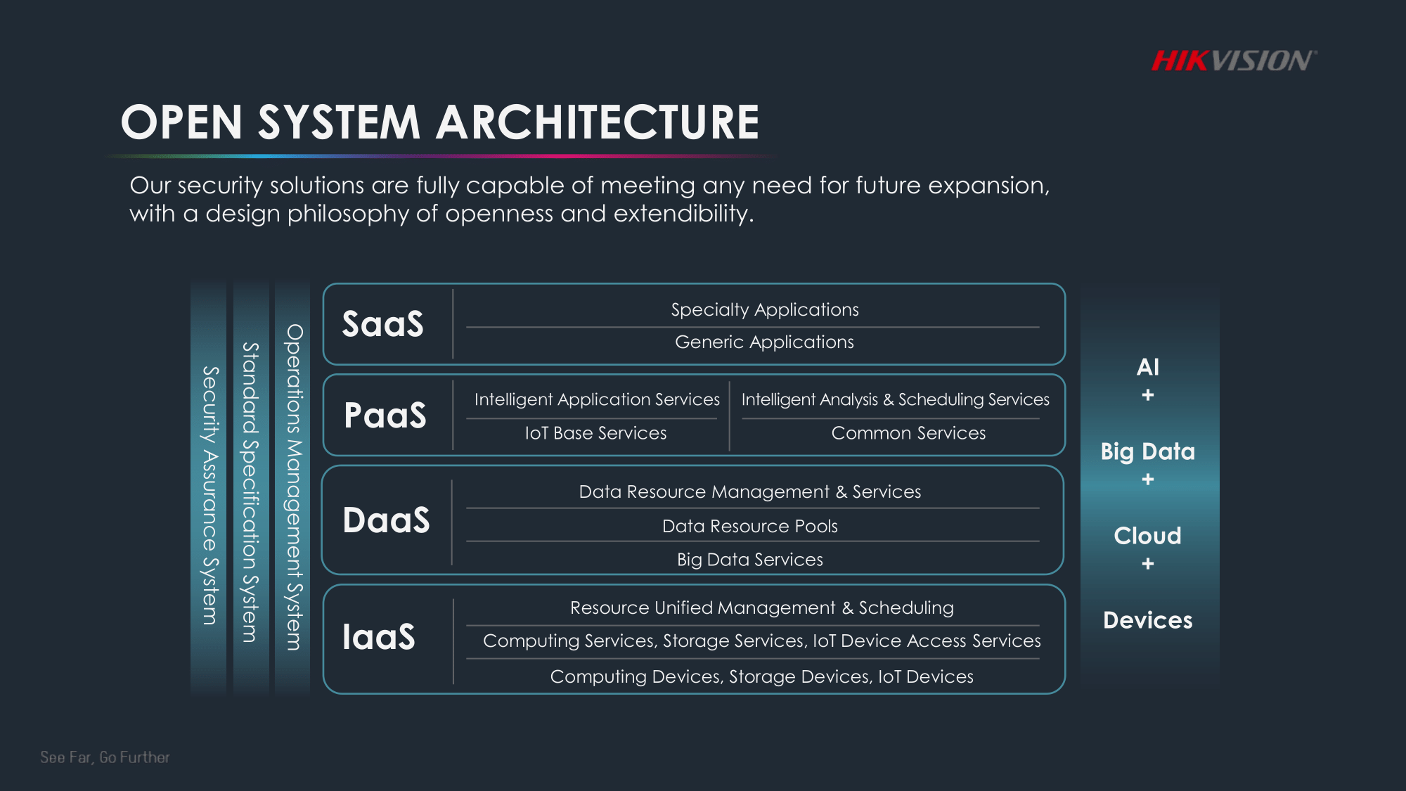 Hikvision SA Presentation-Complete-12